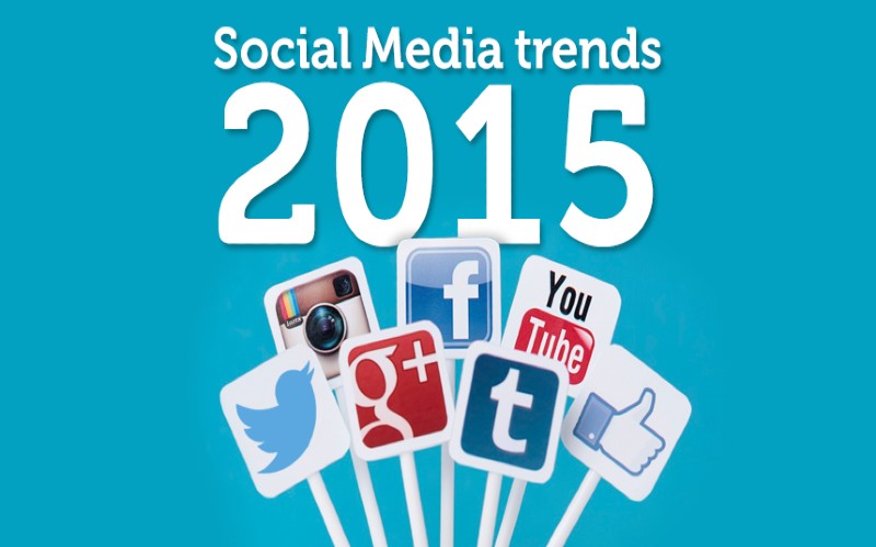SOCIAL MEDIA MARKETING TRENDS FOR 2015