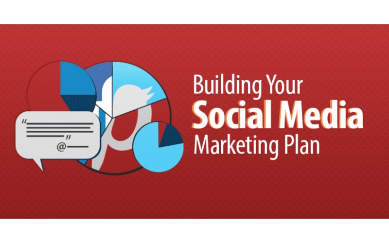 HOW TO PLAN YOUR SOCIAL MEDIA MARKETING